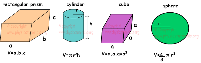 Properties Of Matter