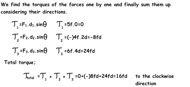 Torque with Examples