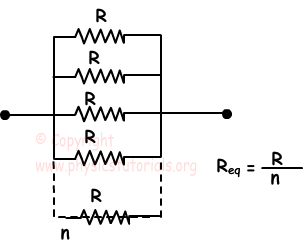 Combination of Resistors